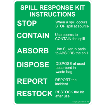 Spill Kit Instruction Sign 17.5 kg